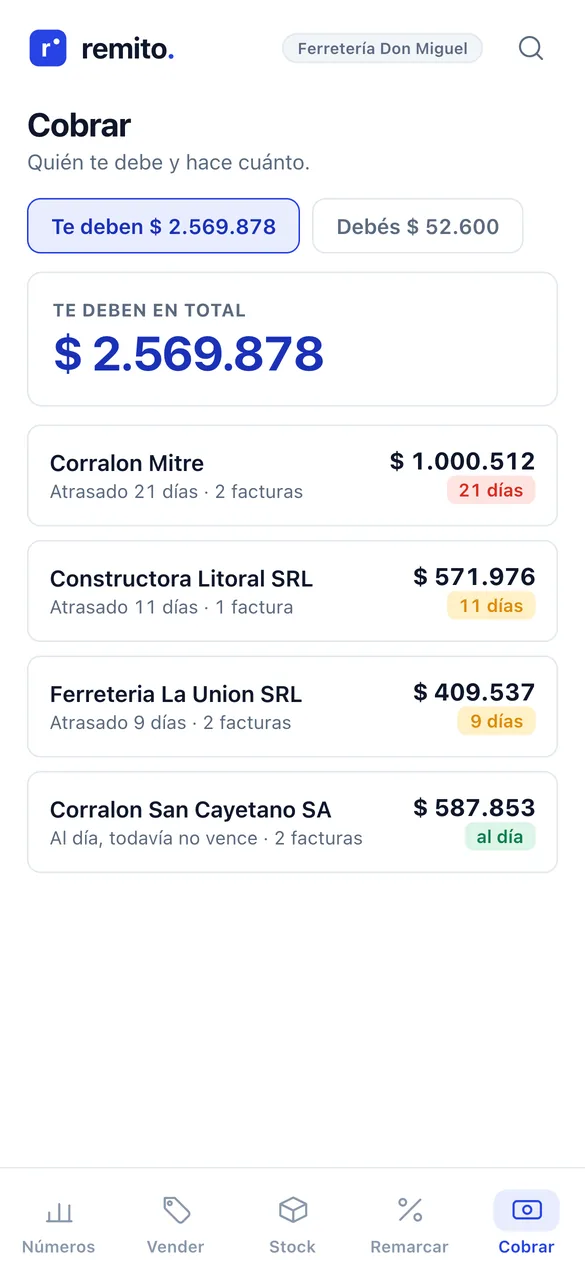 Remito en el celular: el total que te deben y cada cliente con su monto y los días de atraso